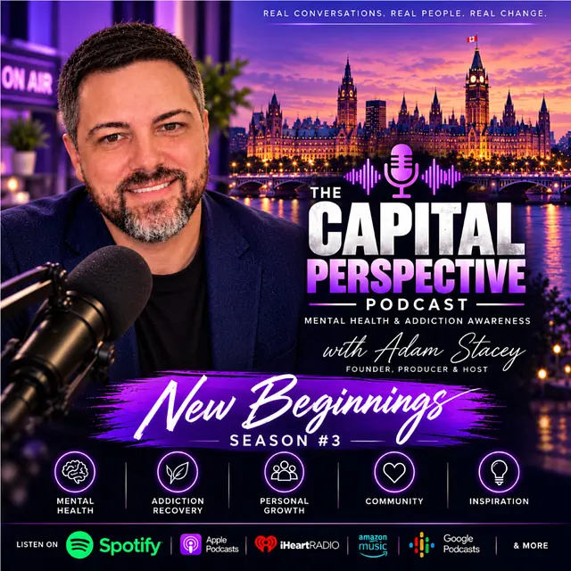 THE CAPITAL PERSPECTIVE PODCAST podcast artwork